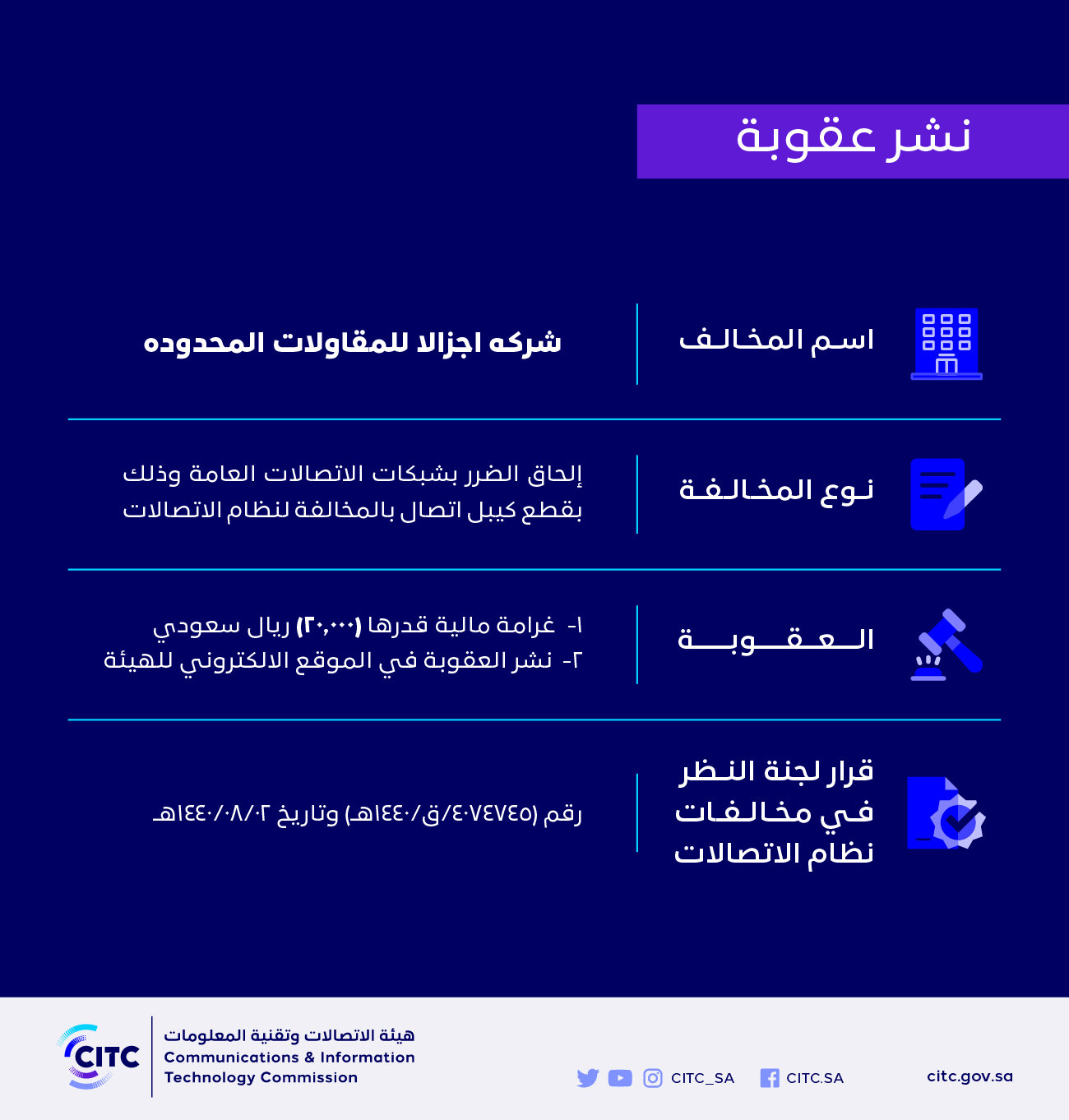 مركز الاتصال ccc